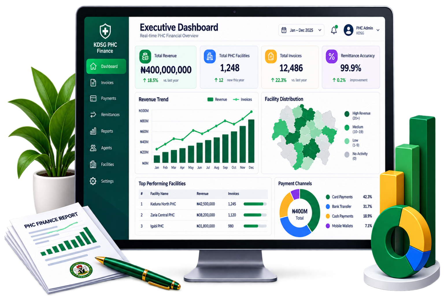 Revenue overview dashboard with 12-month trend chart and map